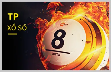 Xổ Số c168win